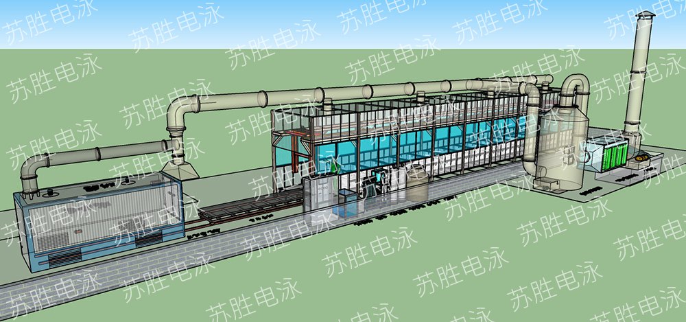 全自動(dòng)龍門(mén)式封閉式電泳涂裝流水線